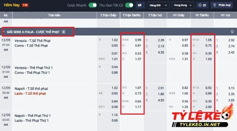 Trên bảng tỷ lệ cược sẽ có nhiều dạng kèo khác nhau để bạn dự đoán