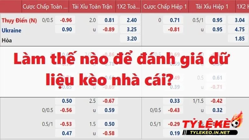 Cập nhật hướng dẫn cách đánh giá về dữ liệu kèo nhà cái tại chuyên mục kiến thức